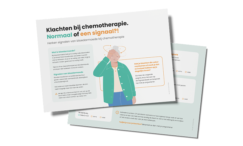 Download de Signalenkaart
